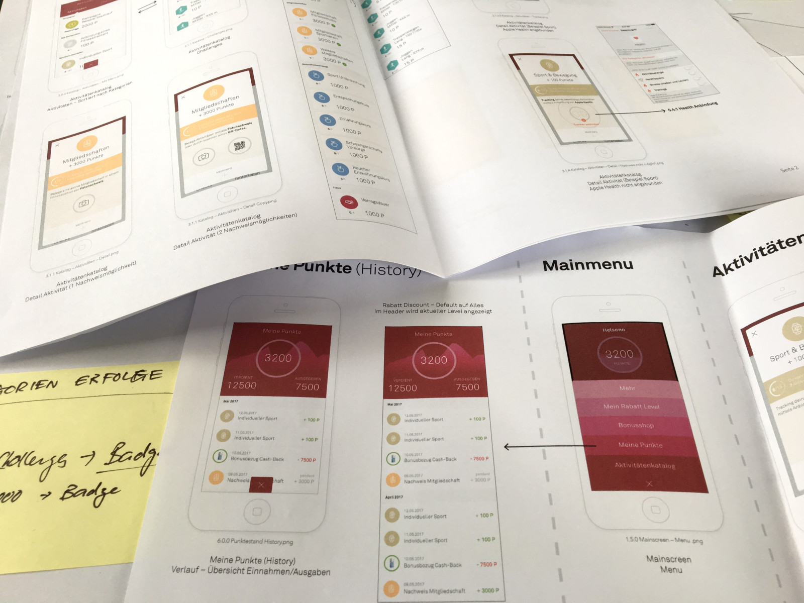 Eine frühe Designskizze oder ein Konzept für die Helsana+ App.