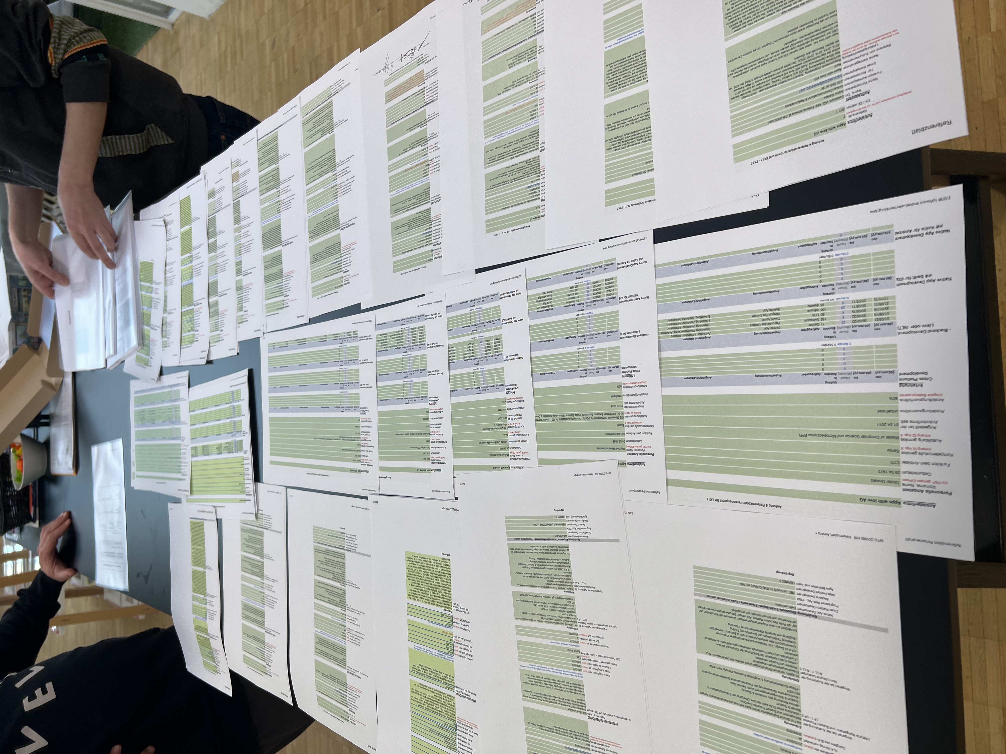 Formulare einer WTO Ausschreibung ausgelegt auf einem Tisch