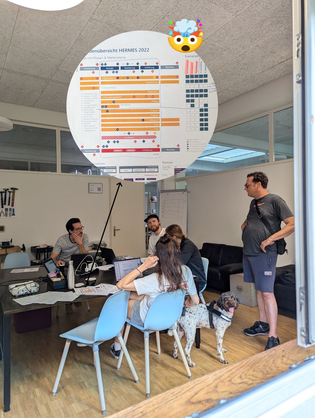 Apps with love Teammitglieder lernen für die HERMES Zertifizierung