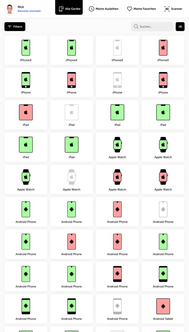 Kachelansicht mit allen Testgeräten