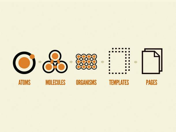 Visuel du livre Atomic Design