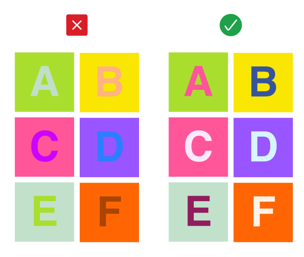 Schlechte vs. optimierte Farbkontraste