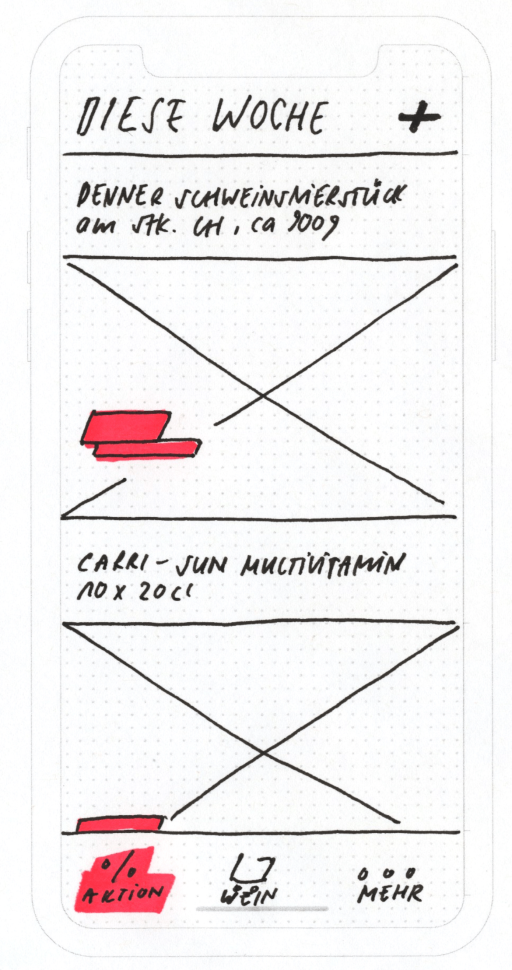 Sketch reduced products detailed view