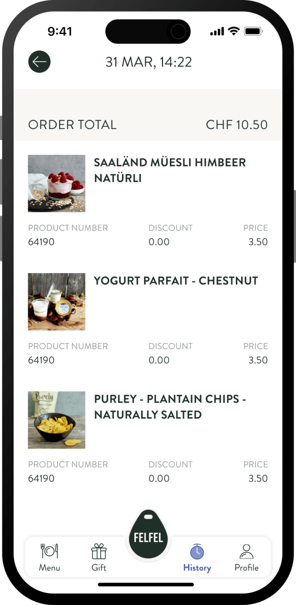 Overview of purchased menus