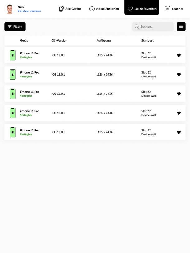 Listenansicht der favorisierten Testgeräte