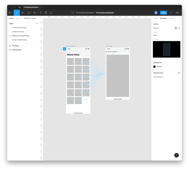 Prototype on wireframe basis