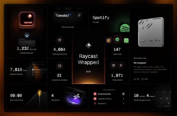 Raycast wrapped - Statistiken der Raycast Nutzung