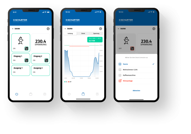 Smart Connector Übersicht und Leistungsdaten