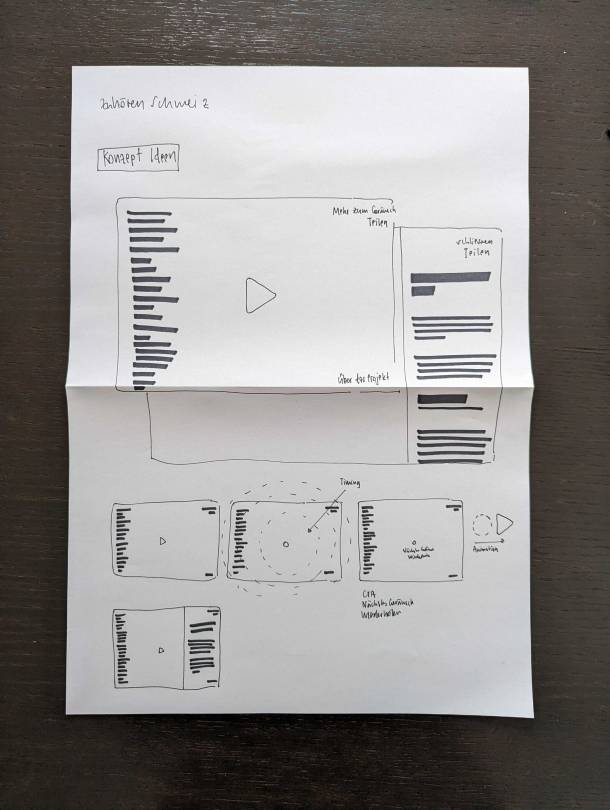 Concept sketches for "Hörminute"