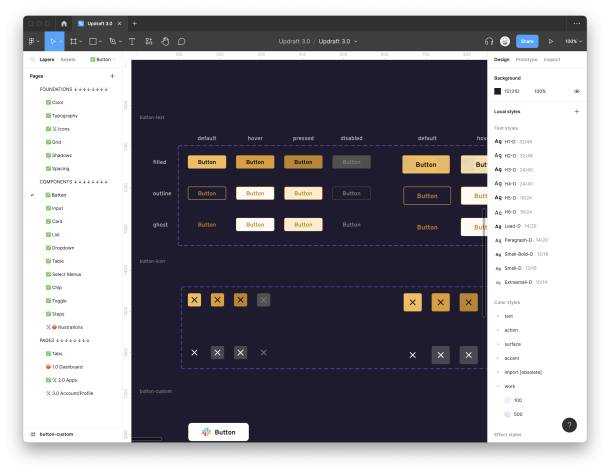 Capture d'écran des composants Updraft dans Figma : Buttons