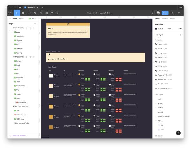 Captures d'écran des fondations d'Updraft dans Figma : Couleurs