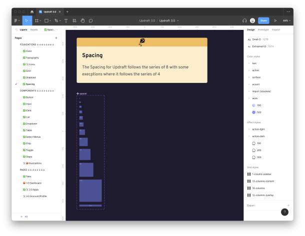 Captures d'écran des fondations d'Updraft dans Figma : Spacing