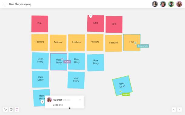 Digitales User Story Mapping