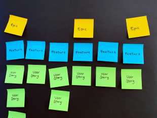 User Story Mapping